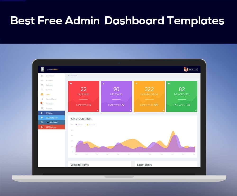 Dashboard Templates