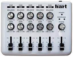 maker hart loop mixer