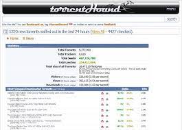 Torrent lime