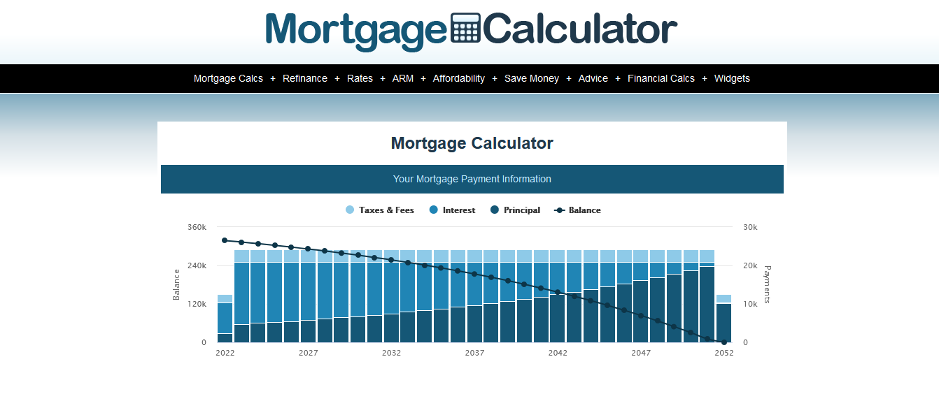 mortgage 