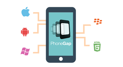 PhoneGap