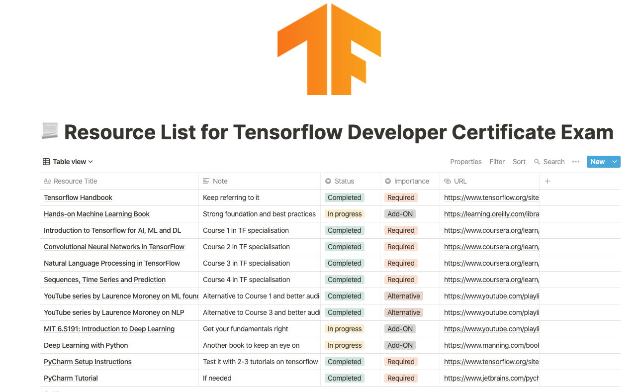 TensorFlow 